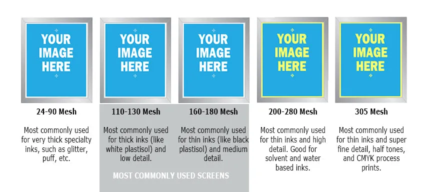 23 x 31 Pre-Coated 110 Mesh Screen