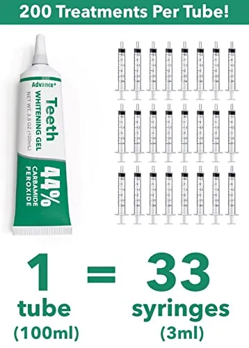Advance  Teeth Whitening Gel for Trays Refill Tube, 44% Carbamide Peroxide, 100ml (1 Tube = 33 Syringes!), Lasts 12 Months & Beyond, Free Pen Included!
