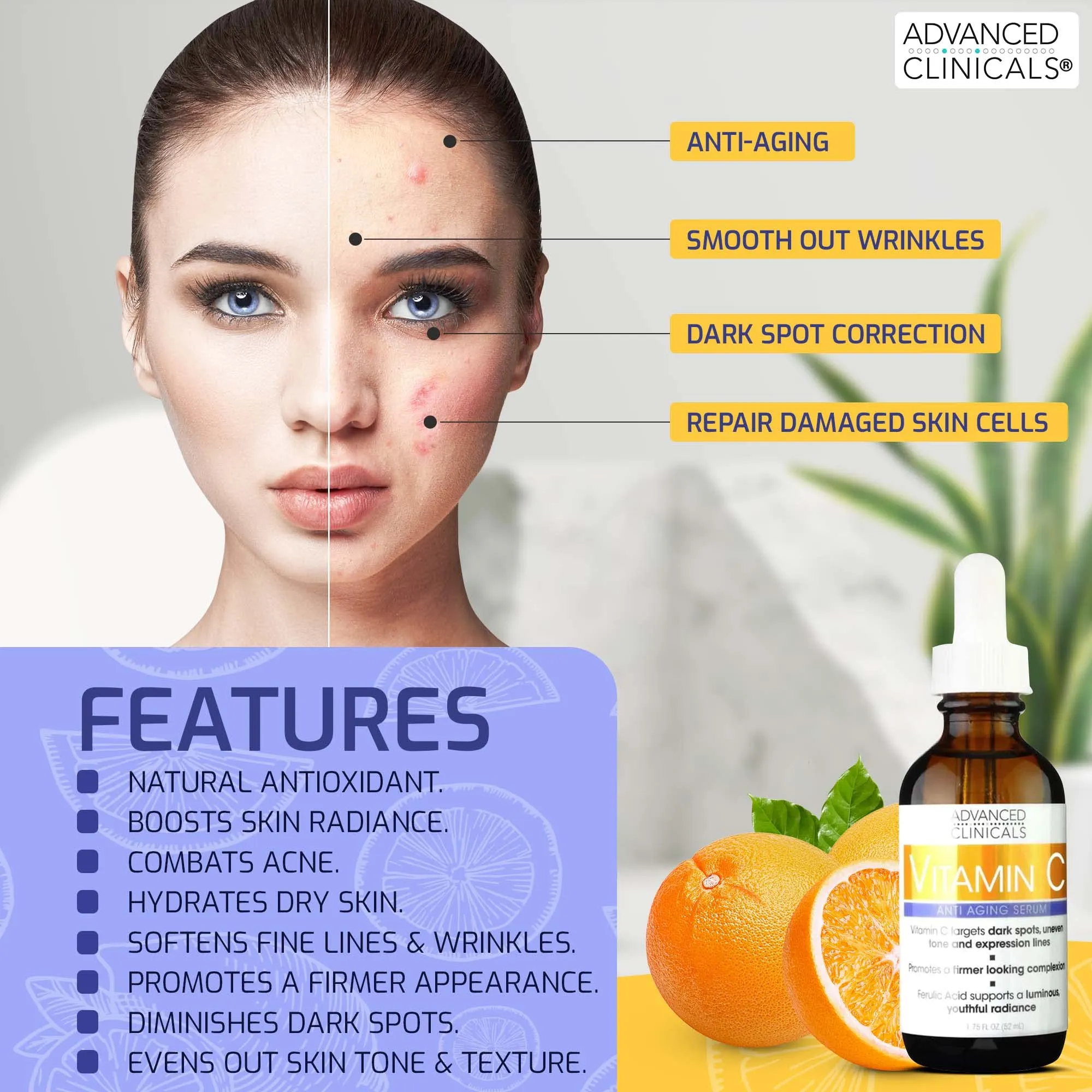Advanced Clinicals - Retinol Serum For Face, Firming Collagen Serum, Vitamin C Serum Skincare Set, 1.75 Fl Oz, 3pc Set