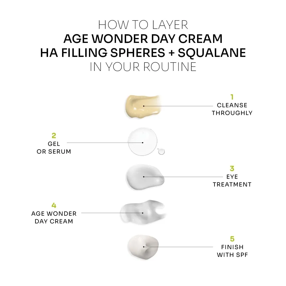 Age Wonder Day Cream | HA Filling Spheres   Squalane (Combination to Oily Skin)