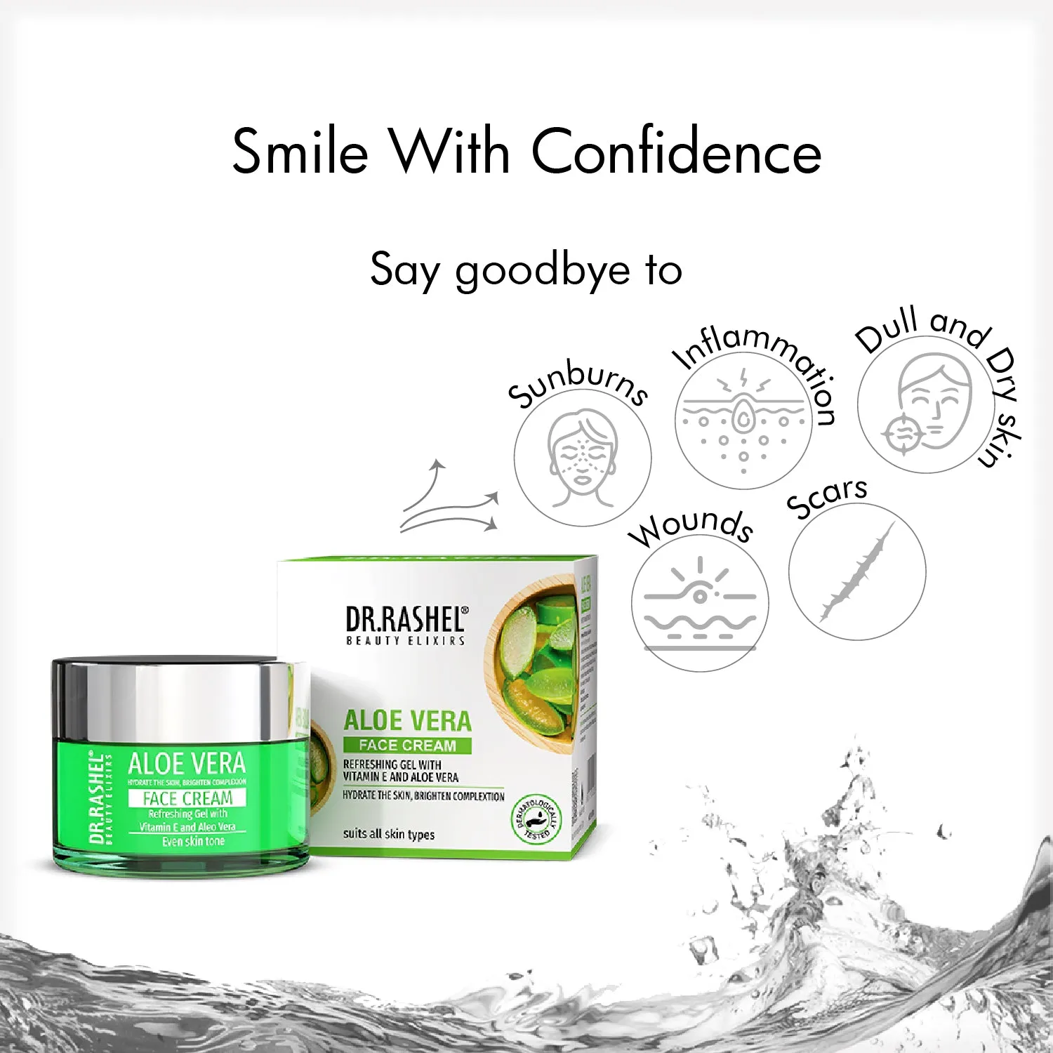 Anti-Acne Kit