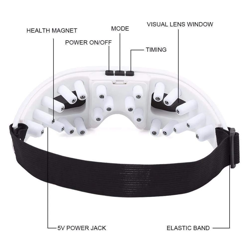 Anti-wrinkle Magnetic Eye Massager