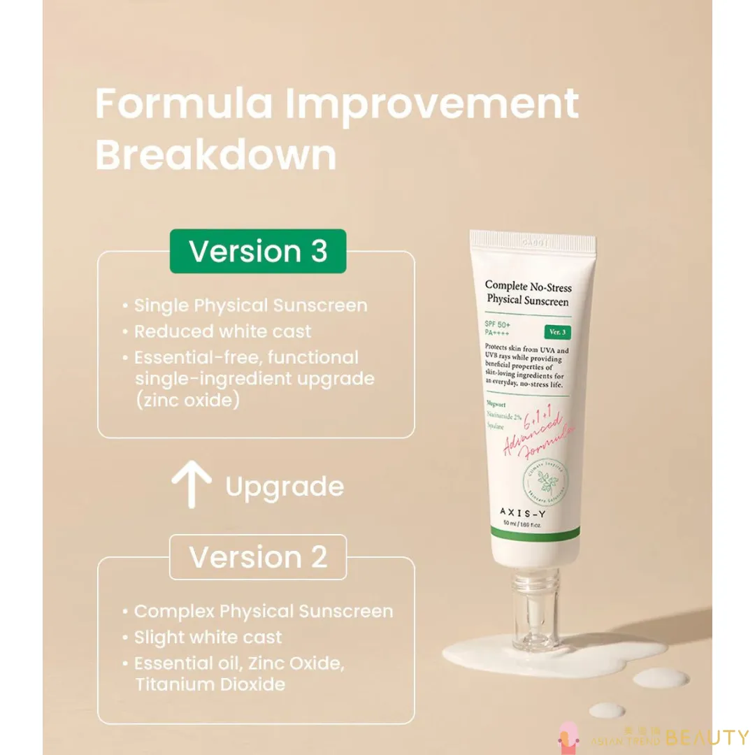 Axis-Y Complete No-Stress Physical Sunscreen SPF50 Pa    