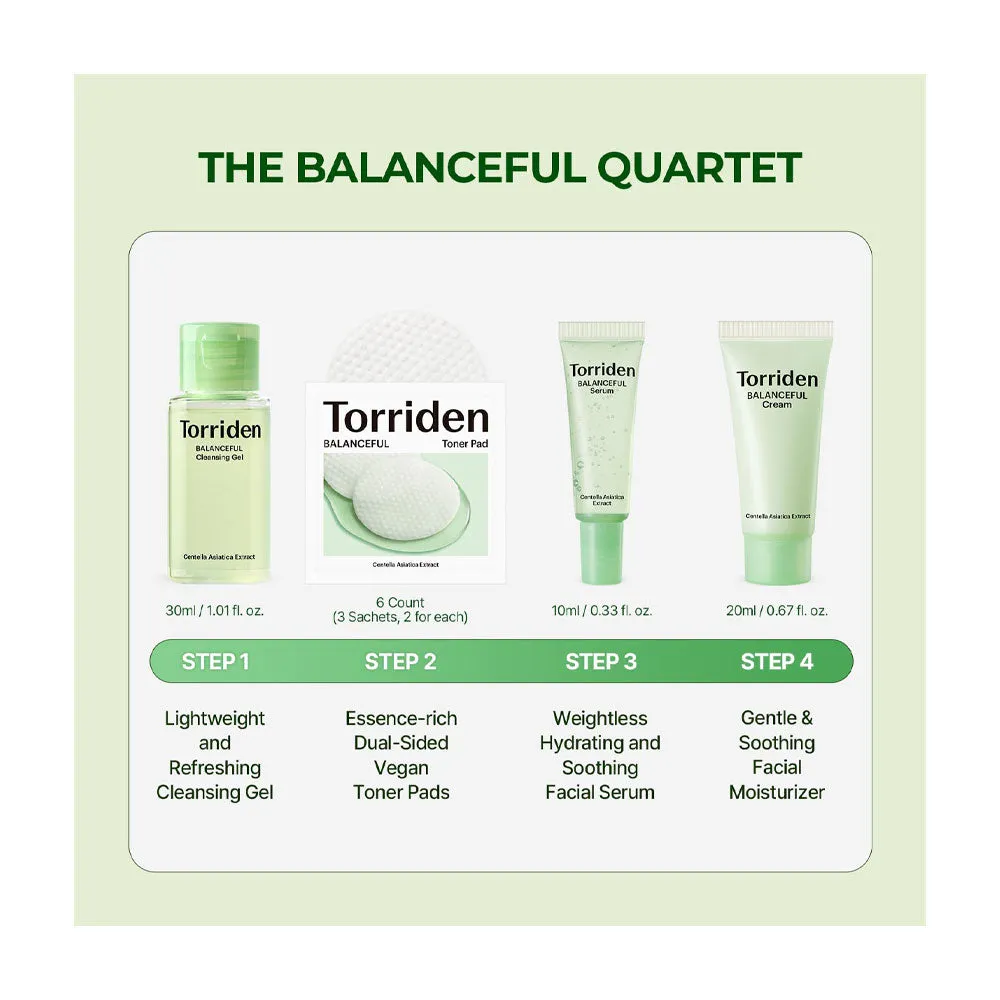 Balanceful Trial Kit