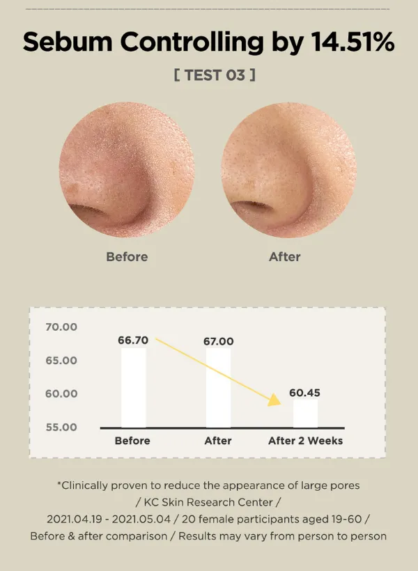 Blackhead Care 3-Step Set(Cleansing Oil   Toner   Cream)