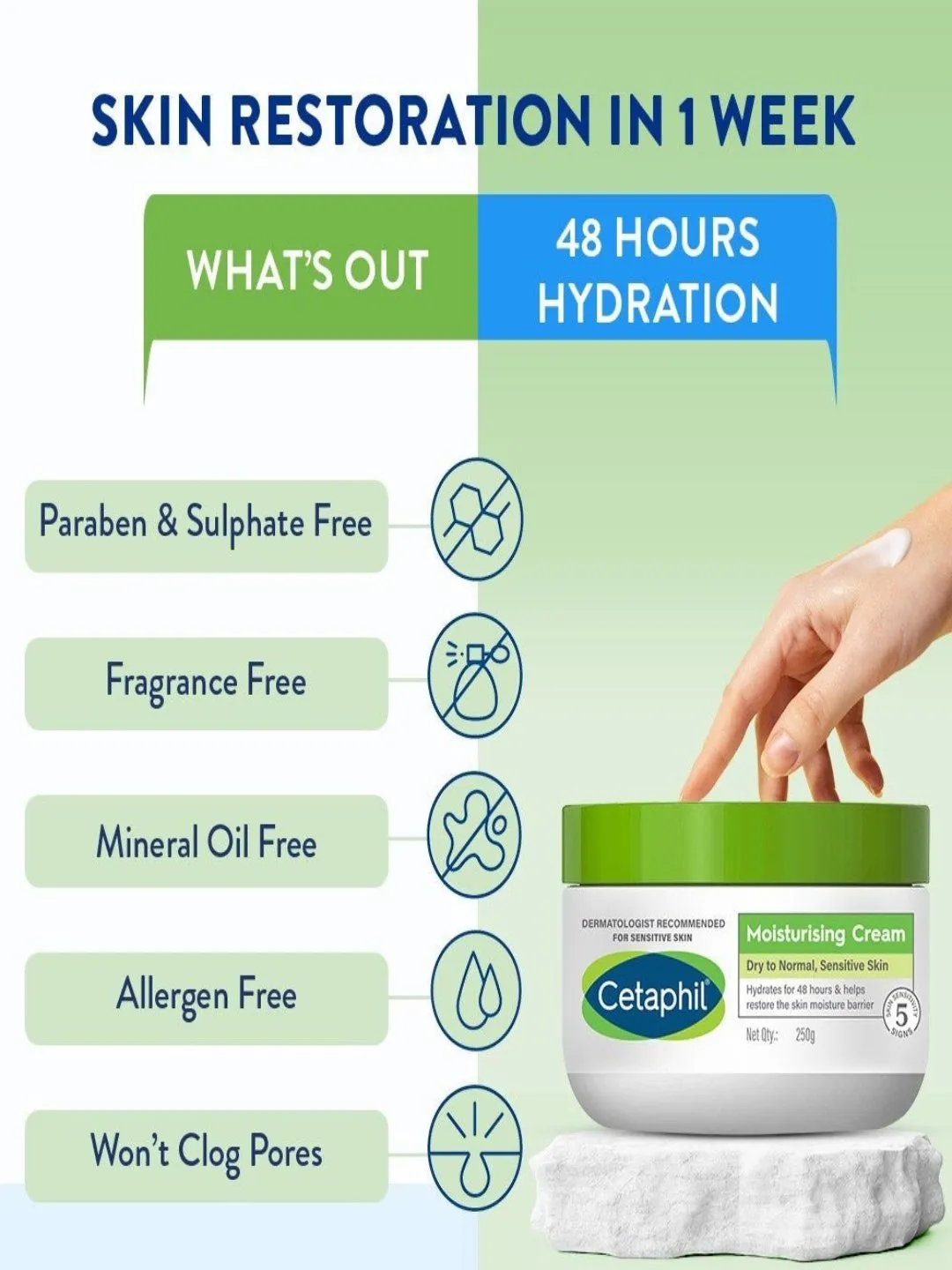 Cetaphil Moisturizing Cream for Intensive Hydration - 250g