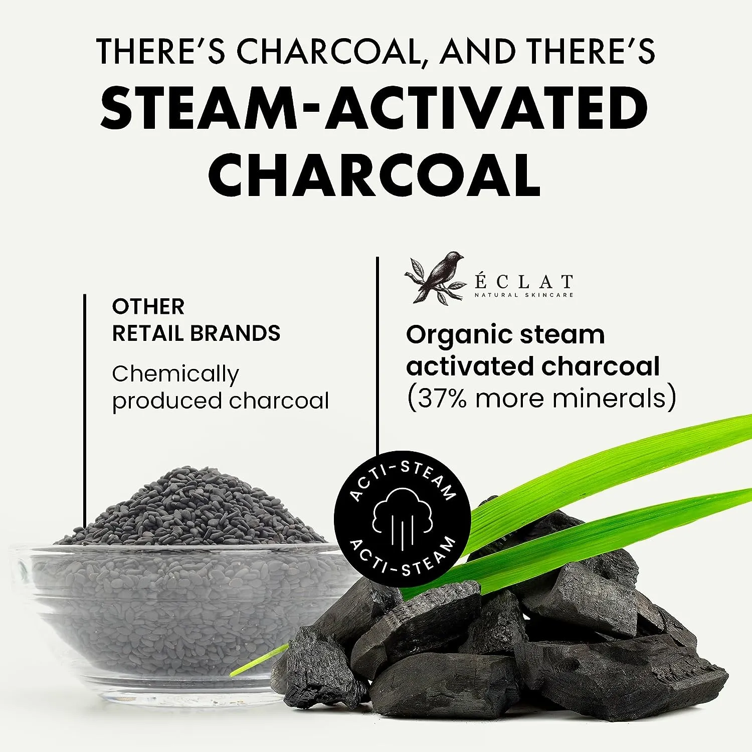 Charcoal Peel Off Mask Facial Cleansing Acne Blackhead Control Deep Clean Pore 75ml