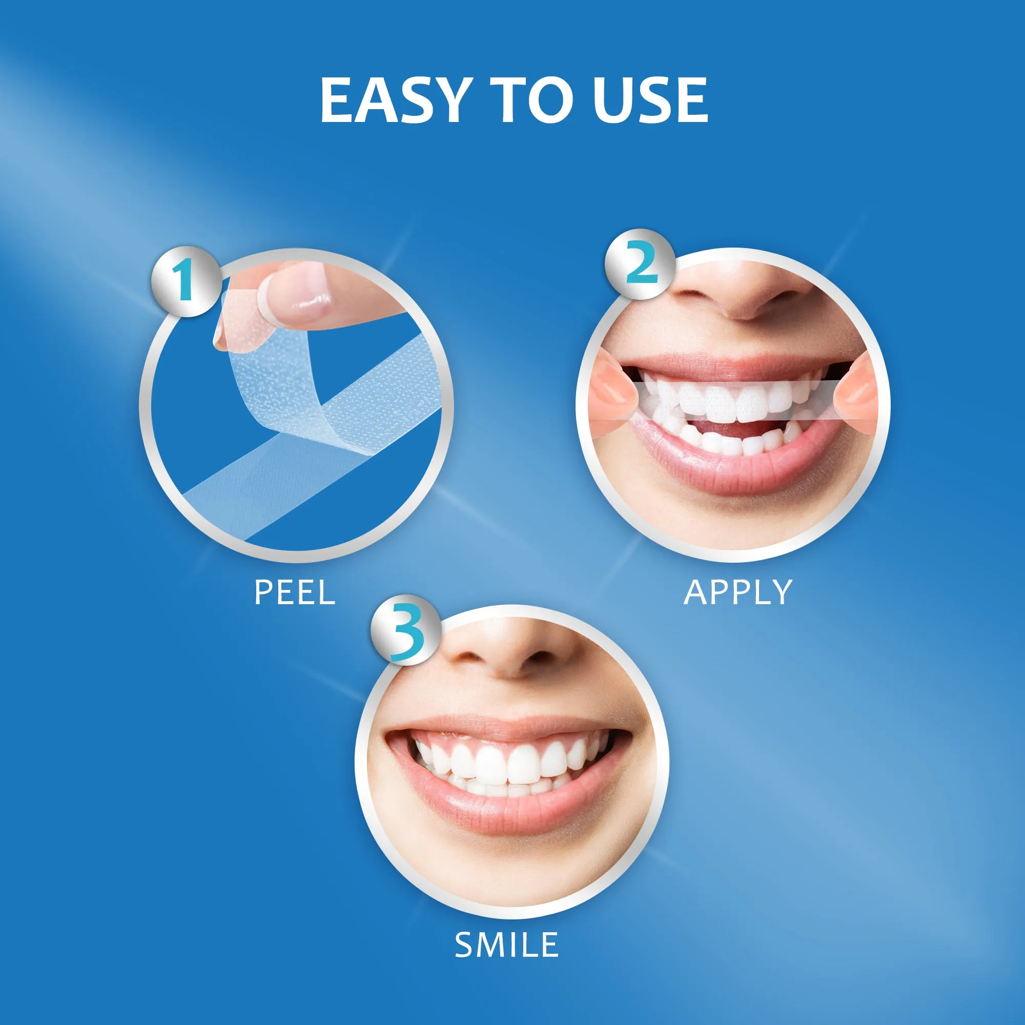 Crystal Clear Teeth Whitening Strips, Teeth, Dental Grade Professional White Strips for Sensitive Teeth, Coconut Flavor, 28 Strips, 14 Treatments