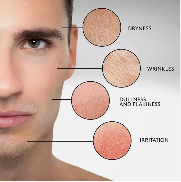 Daily Face Moisturizer for Men Lightweight Anti Aging All Skin Types