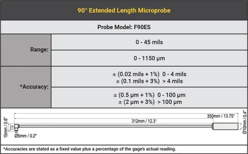 DeFelsko Cabled 90° Extended Length Microprobe; PosiTector 6000