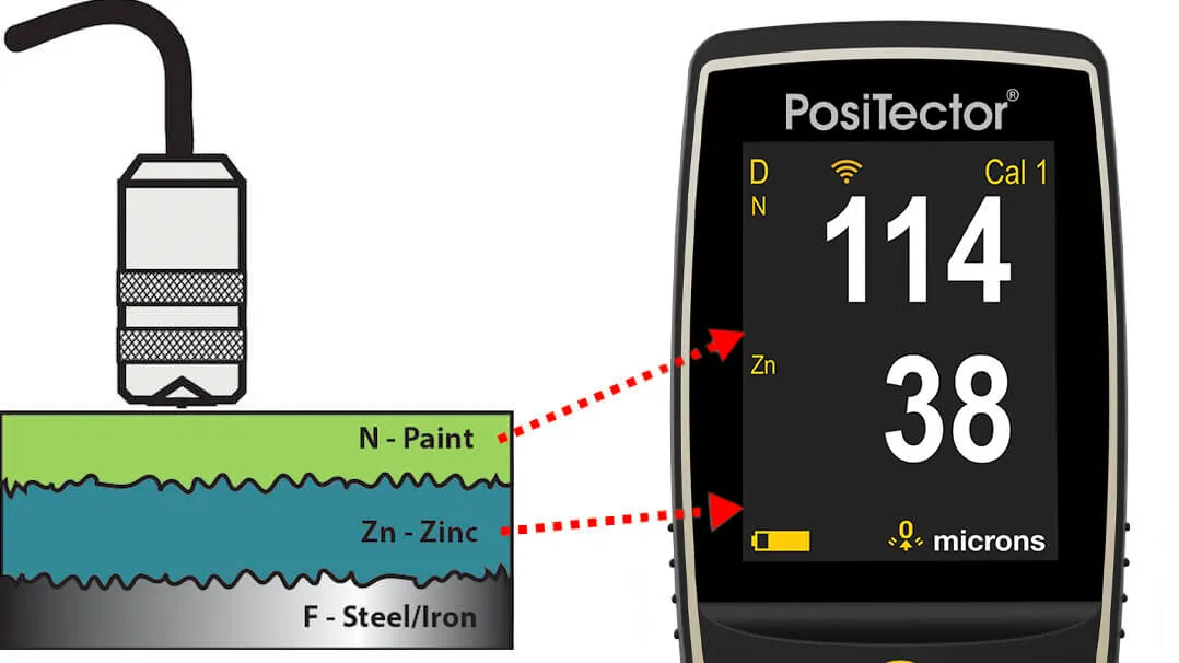 DeFelsko Cabled FNDS Probe for Duplex Coatings; PosiTector 6000