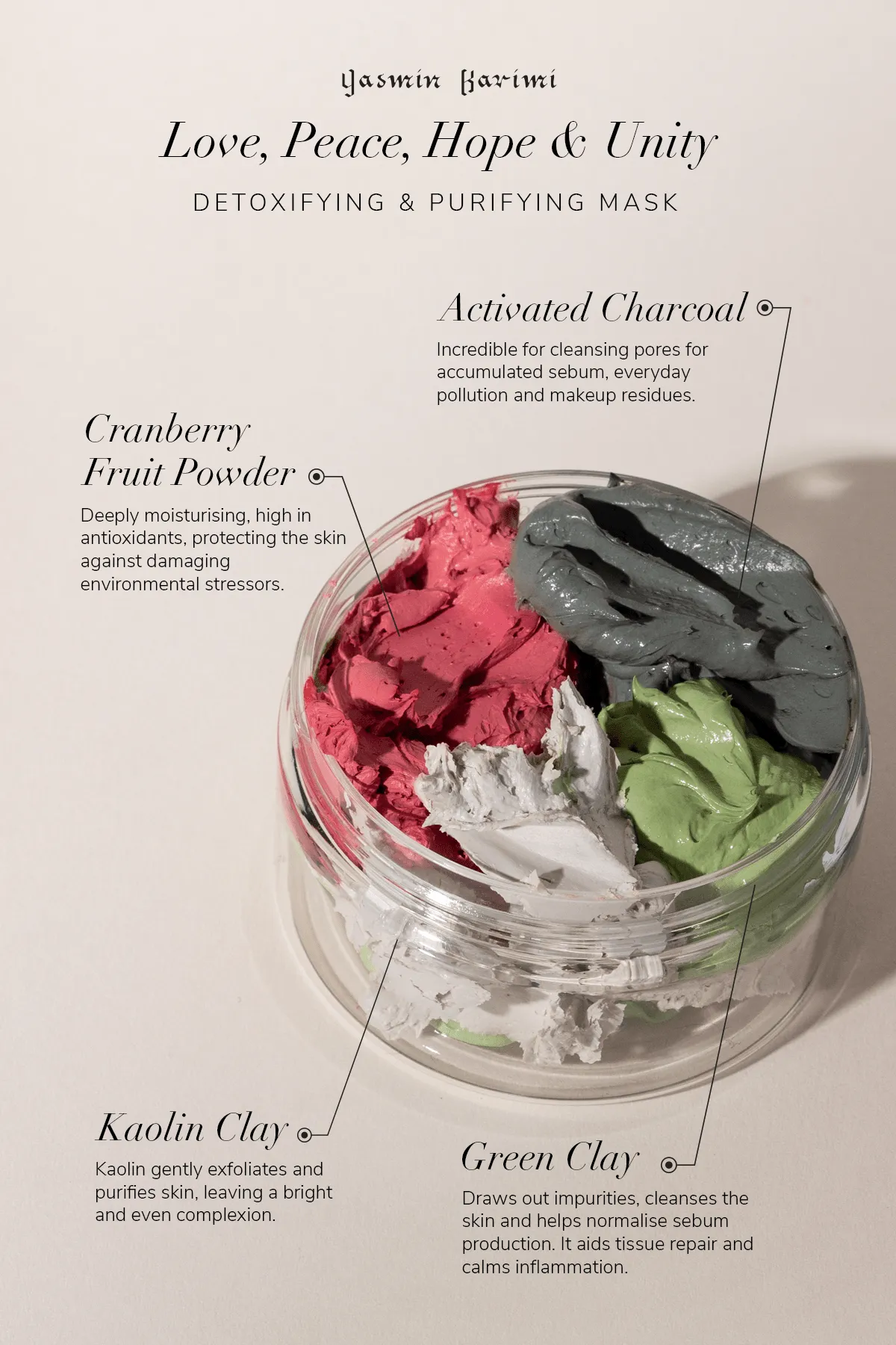 Detoxifying & Purifying Face Mask