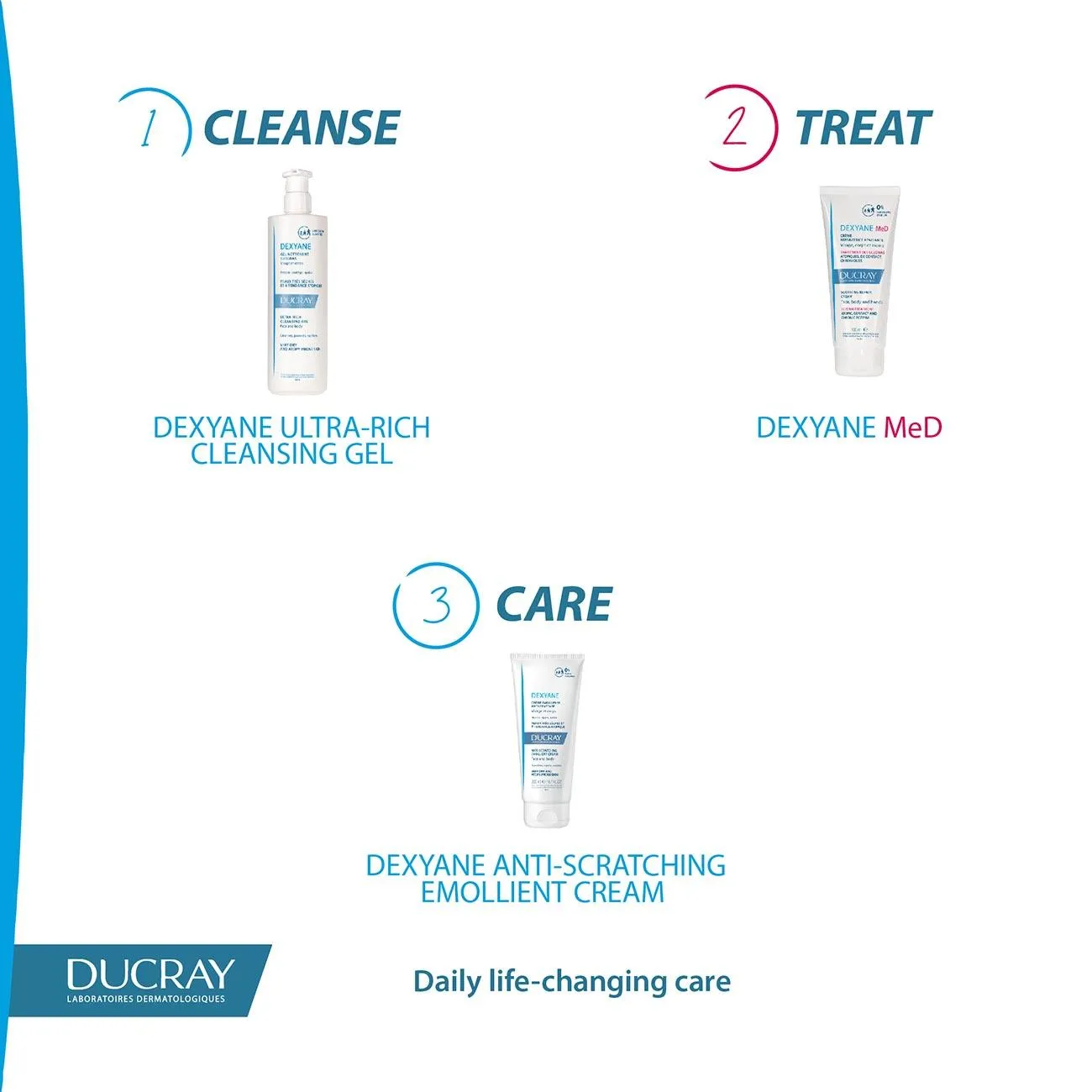 Dexyane MeD Soothing Repair Cream - Eczema Treatment - Atopic, Contact and Chronic Eczema