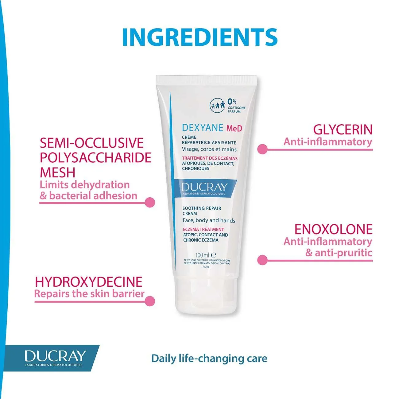 Dexyane MeD Soothing Repair Cream - Eczema Treatment - Atopic, Contact and Chronic Eczema