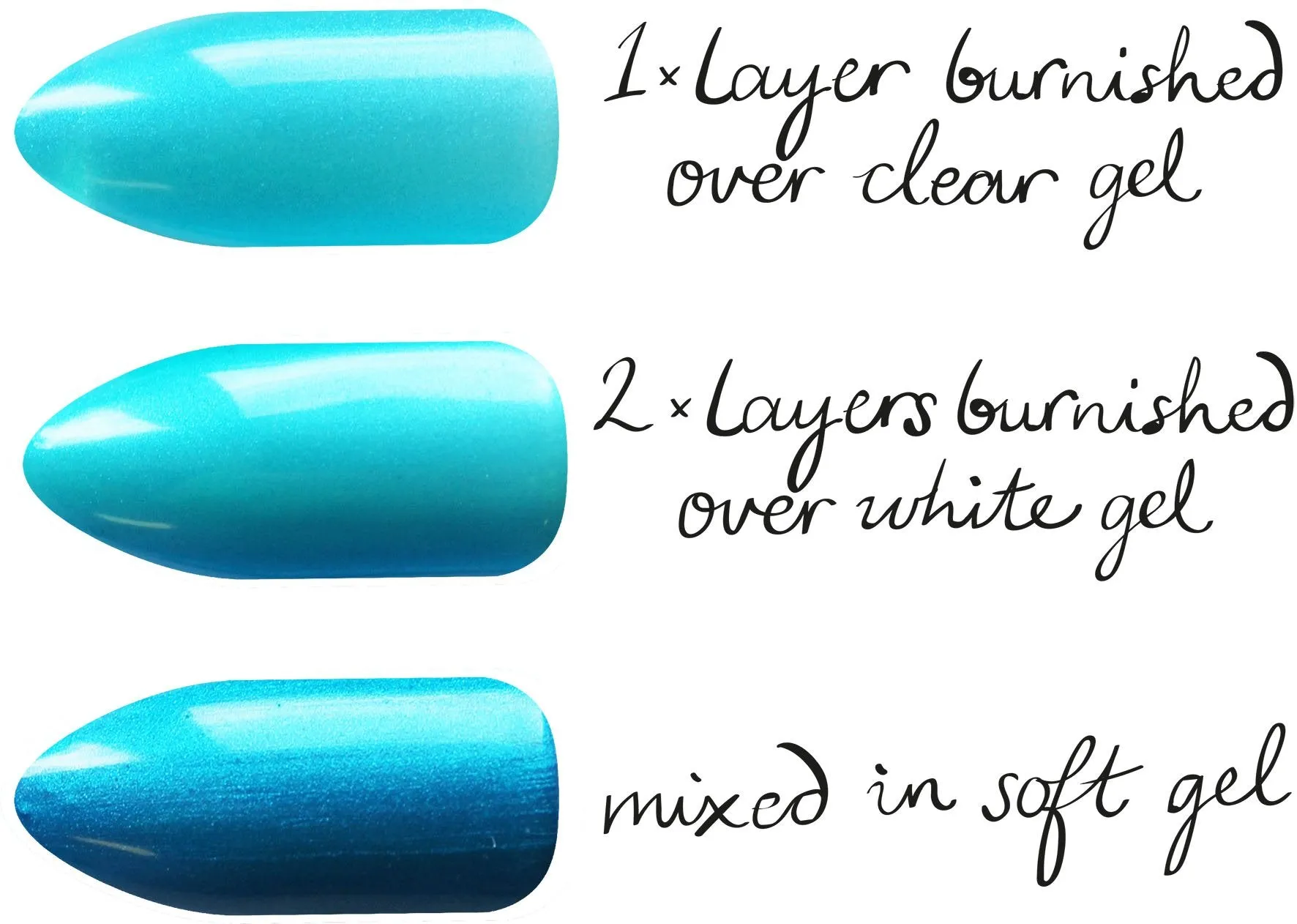 Essence Glitter - Neon Blue Mica