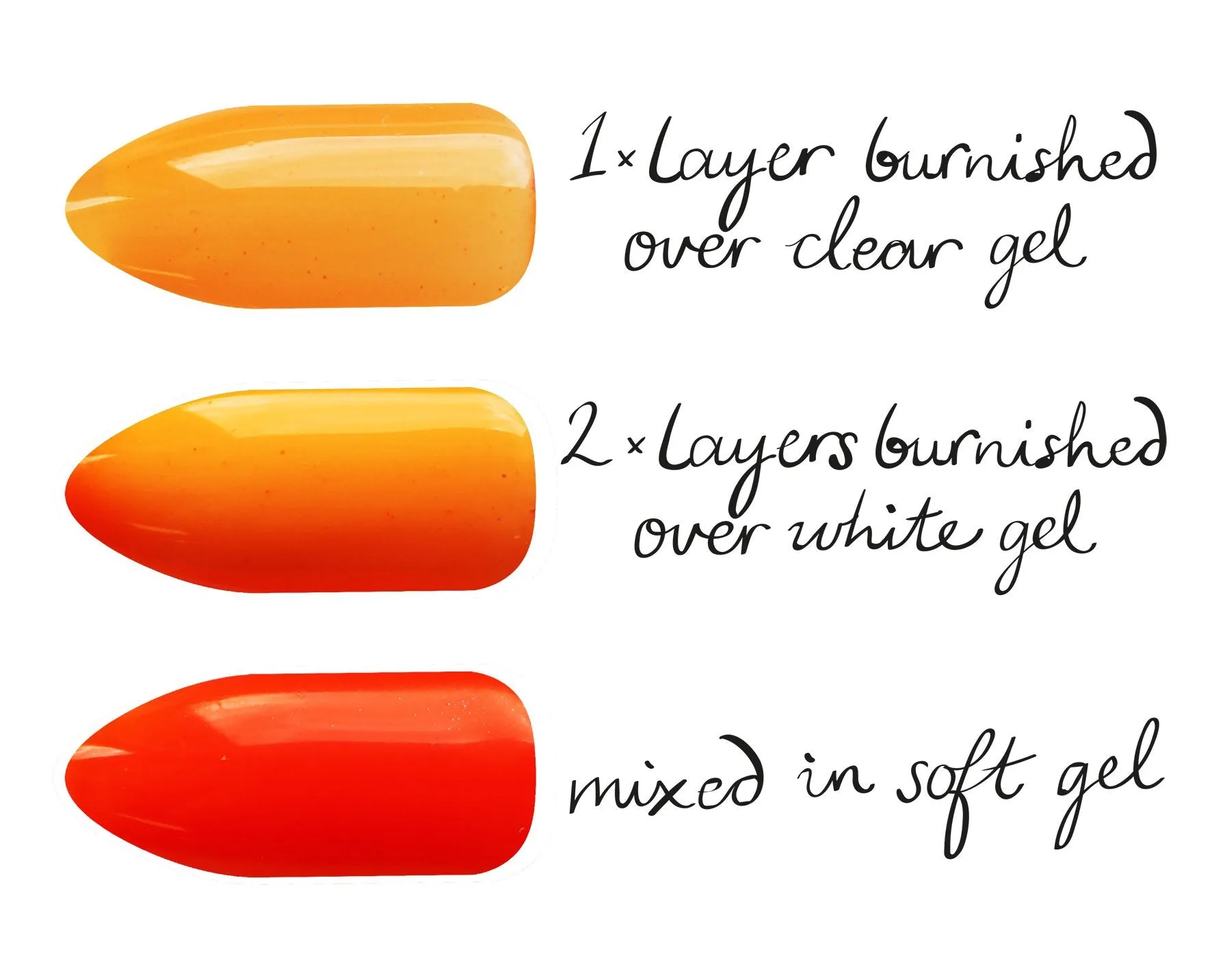 Essence Glitter - Neon Orange Mica