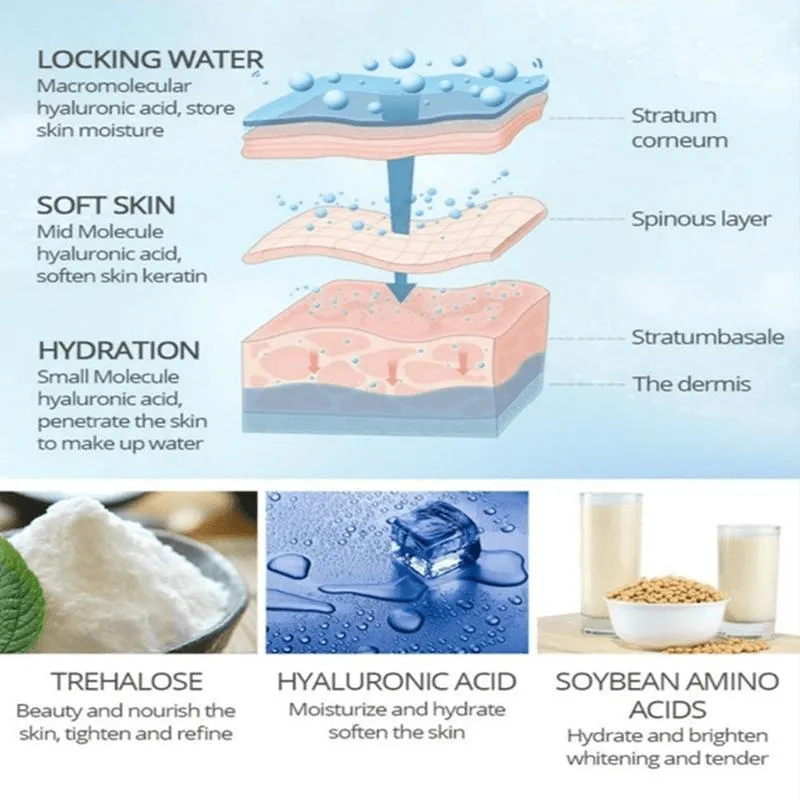 Facial Vitamin Repair Antioxidant Spot Whitening Essence