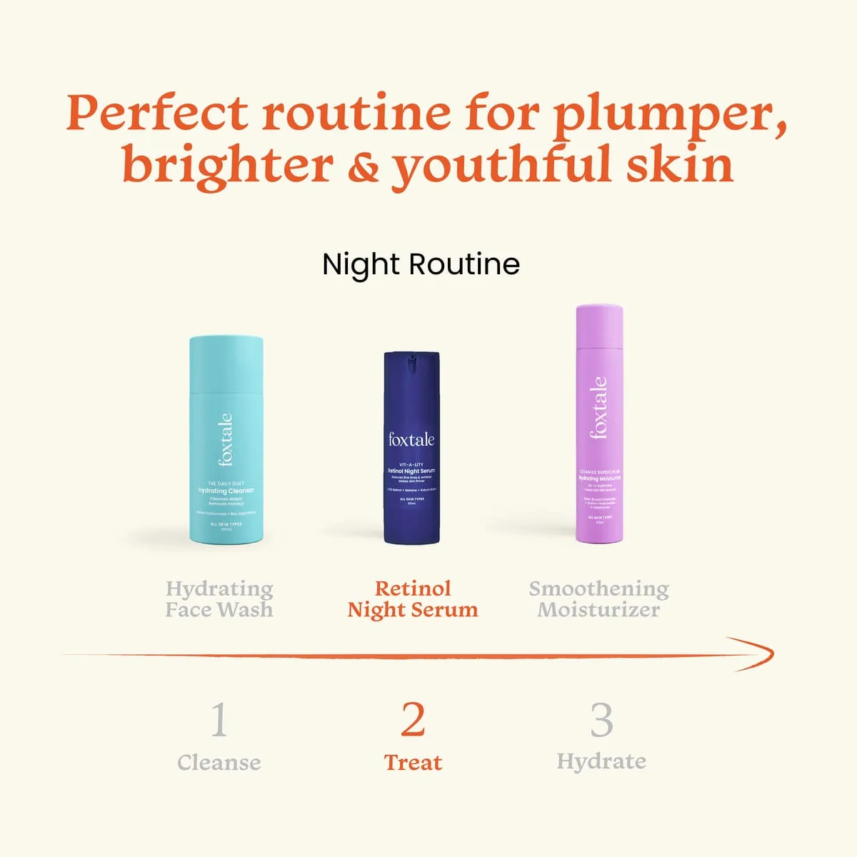 Firmer Skin Duo