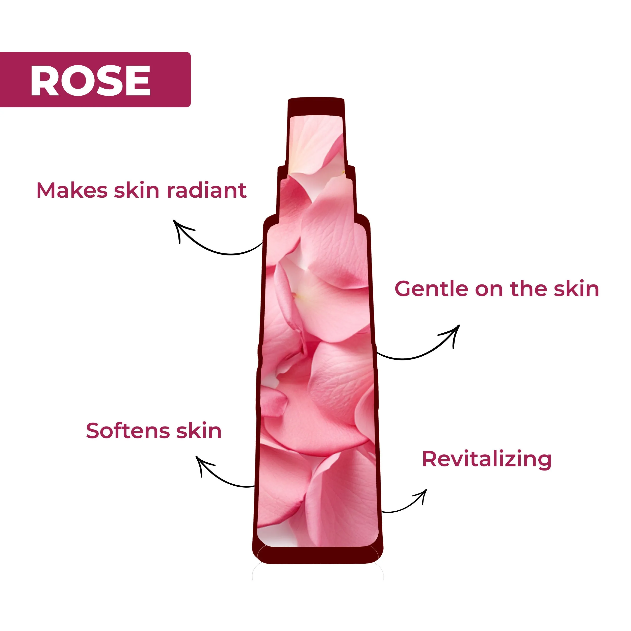 Glow Rose Toner 150ml