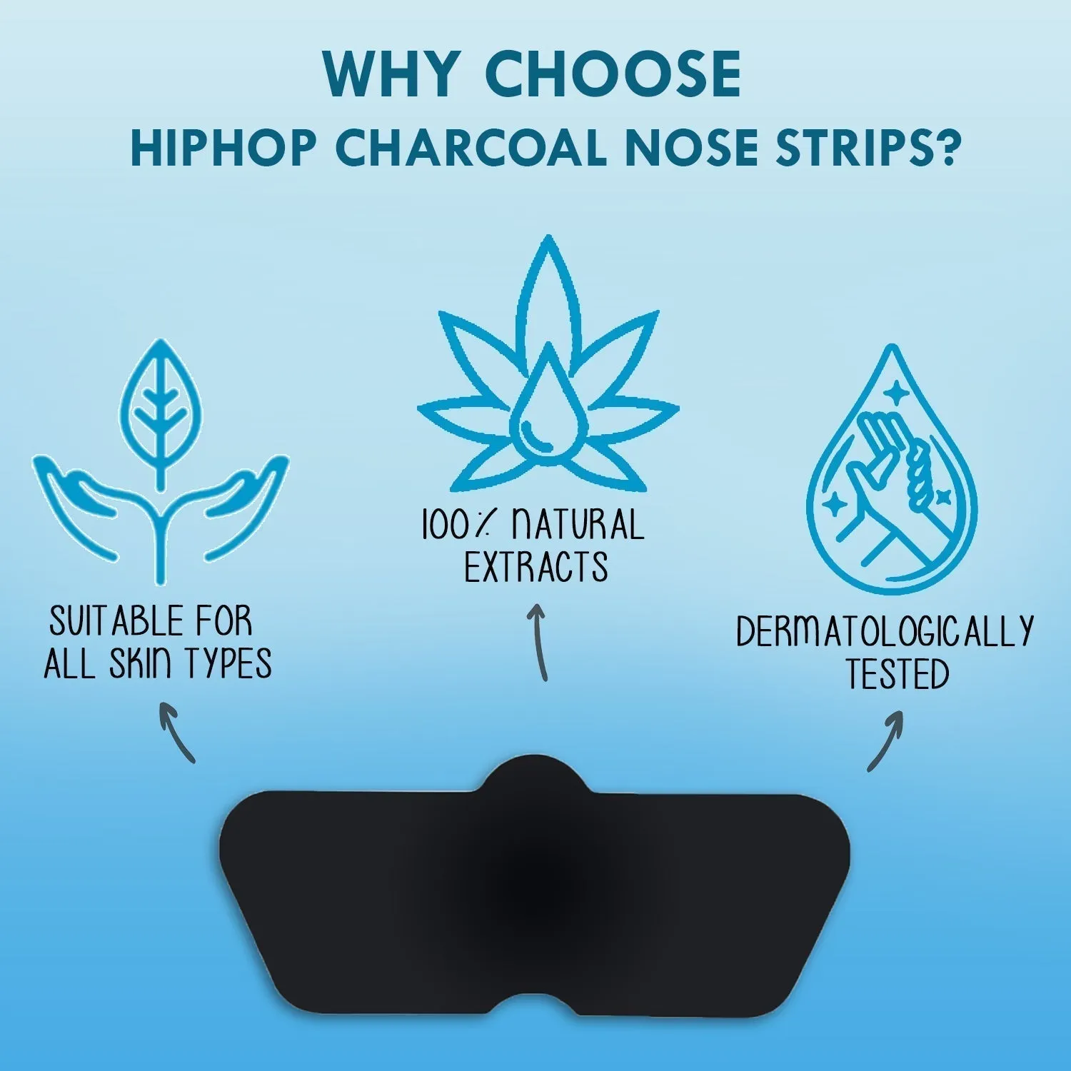 HipHop Blackhead Remover Nose Strips for Men (Activated Charcoal, 6 Strips)   Anti-Acne Body Cleanser (Salicylic Acid, 200 ml)