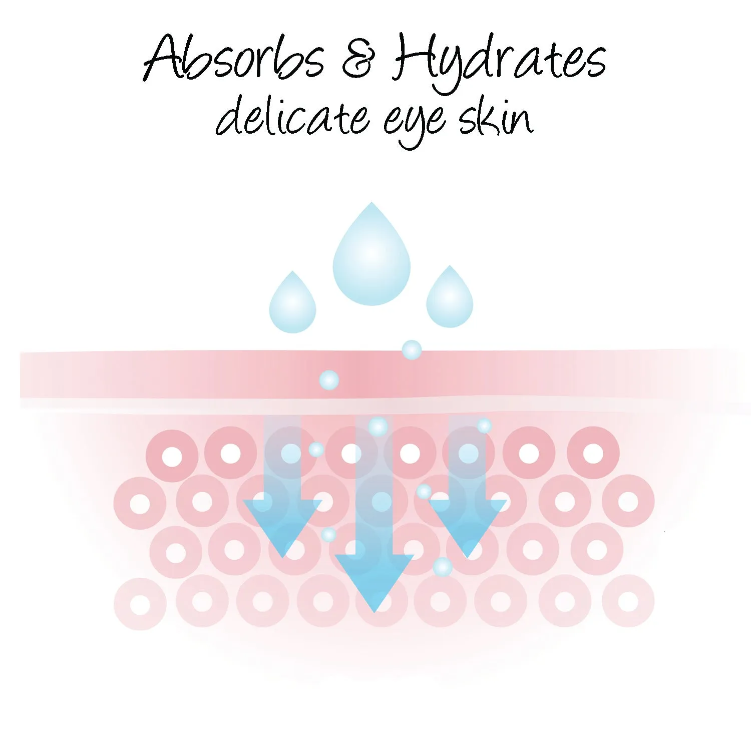 Hydrating Eye Cream