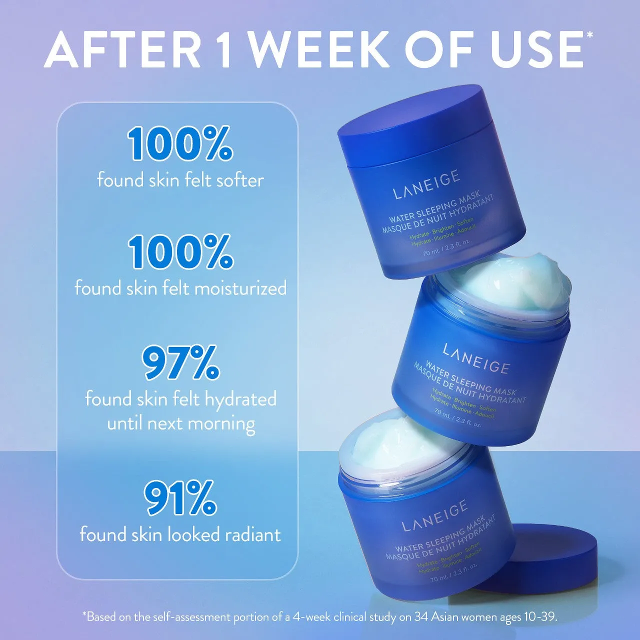 LANEIGE - Midnight to Morning Hydration Set