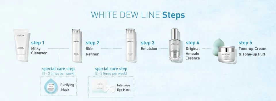 LANEIGE - White Dew Emulsion 100mL