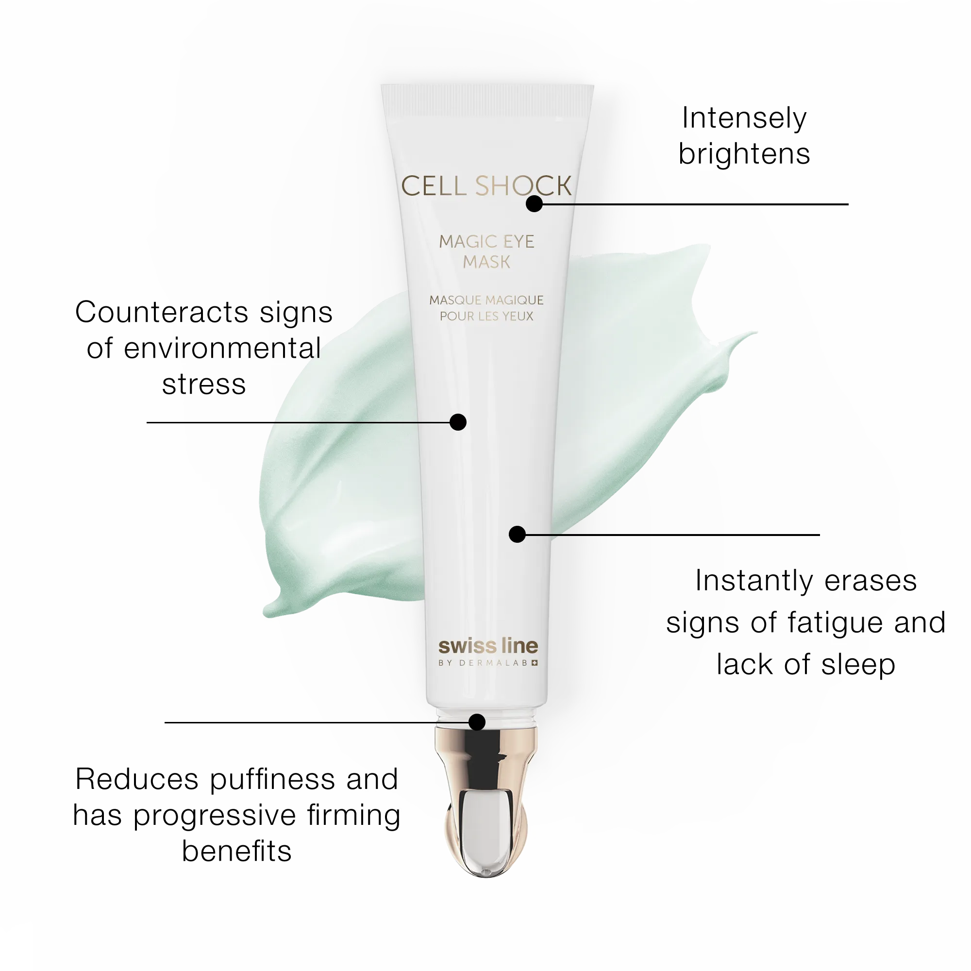 Magic Eye Mask - 5% Niacinamide