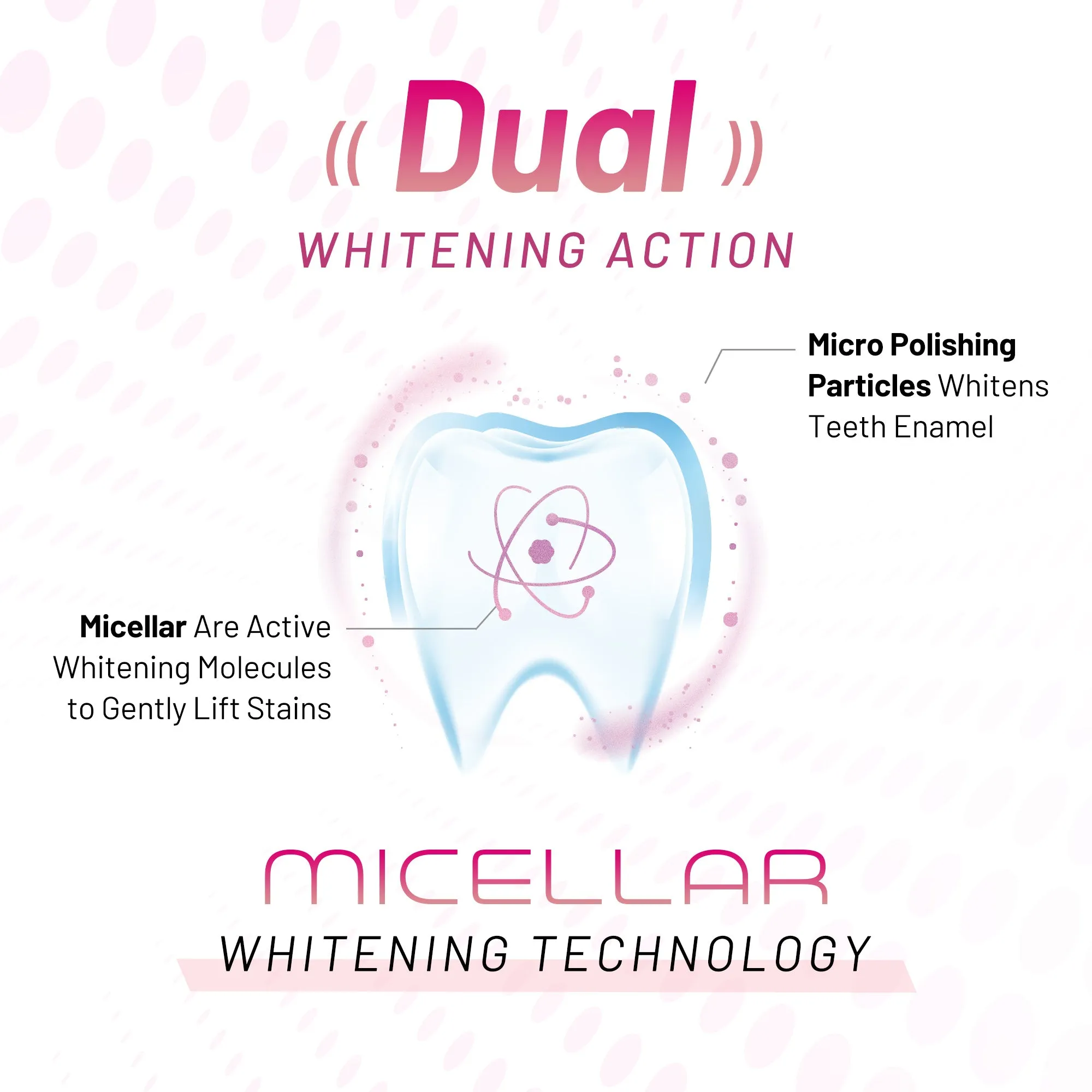 Micellar Whitening Toothpaste   Toothbrush