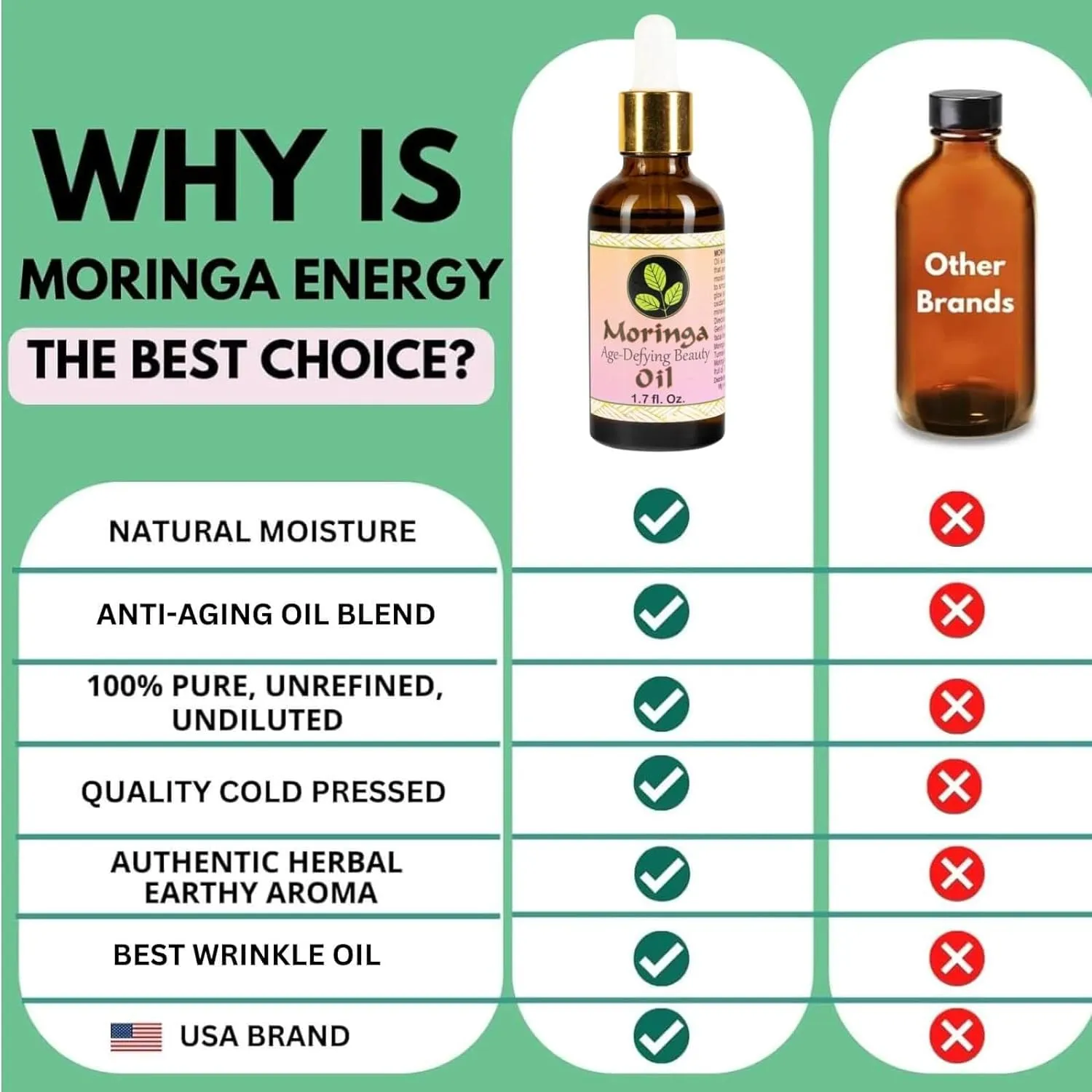 Moringa Age Defying Beauty Oil for Face 1.7 oz