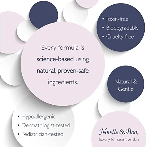 Noodle & Boo Essential Care Kit: Soothing Body Wash, Extra Gentle Shampoo and Super Soft Lotion, 2 Ounce Bottle Each