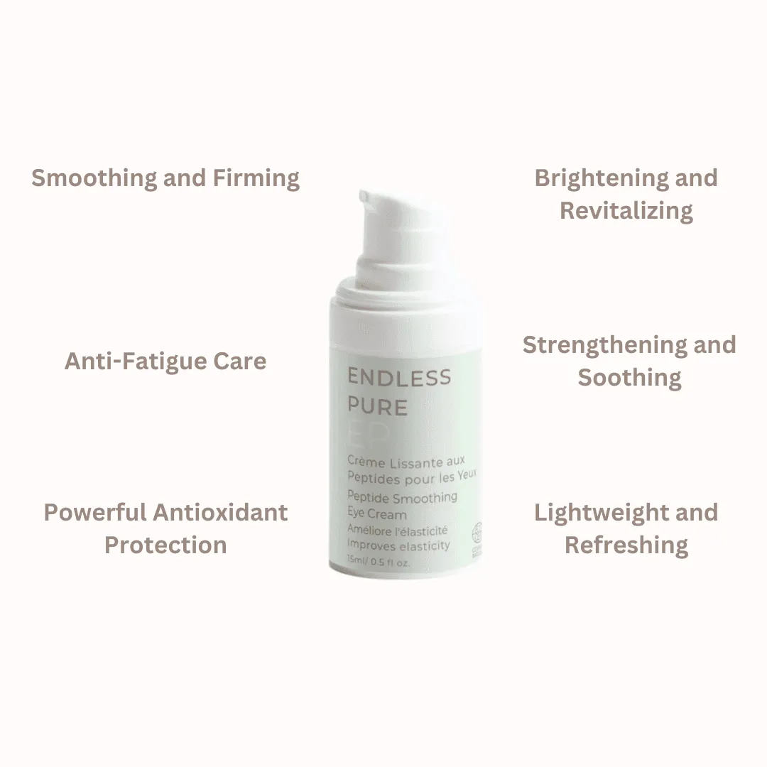 Peptide Smoothing Eye Cream