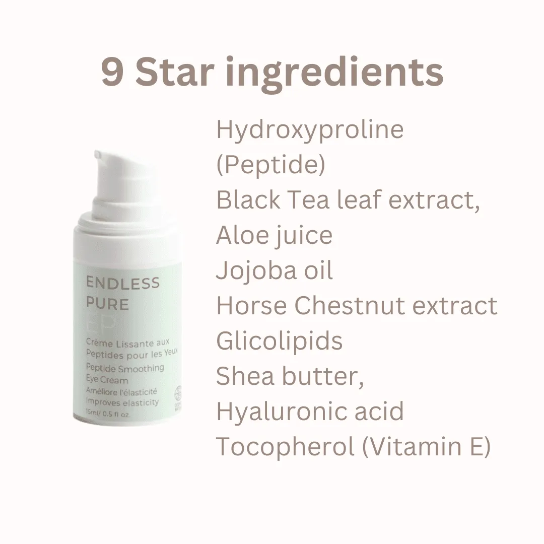Peptide Smoothing Eye Cream
