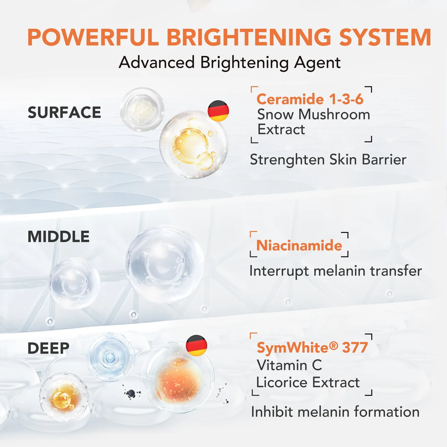 Radiance Up! Deep Moisturizing Cream
