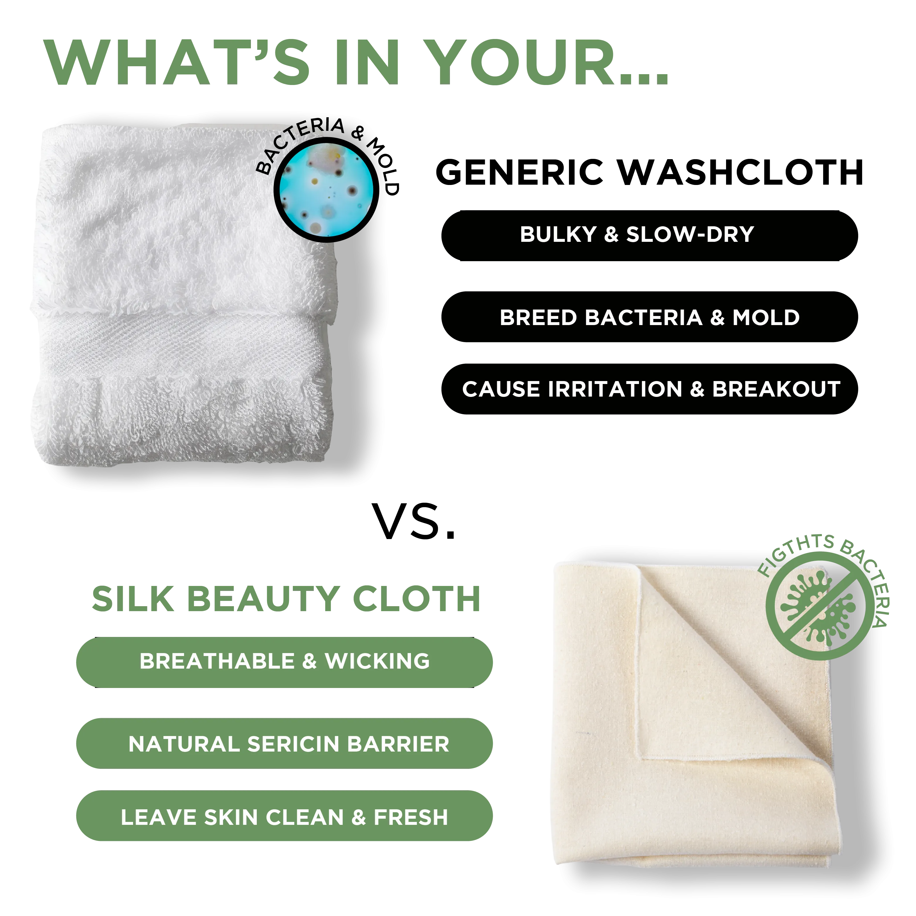 Raw Silk Skincare Washcloths - 1 Pack