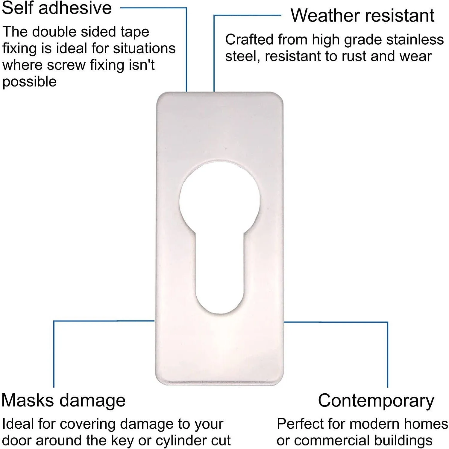 Repair Escutcheon Key Hole Cover Plate Euro Profile Self Adhesive Fix - Polished Stainless Steel - 28mm