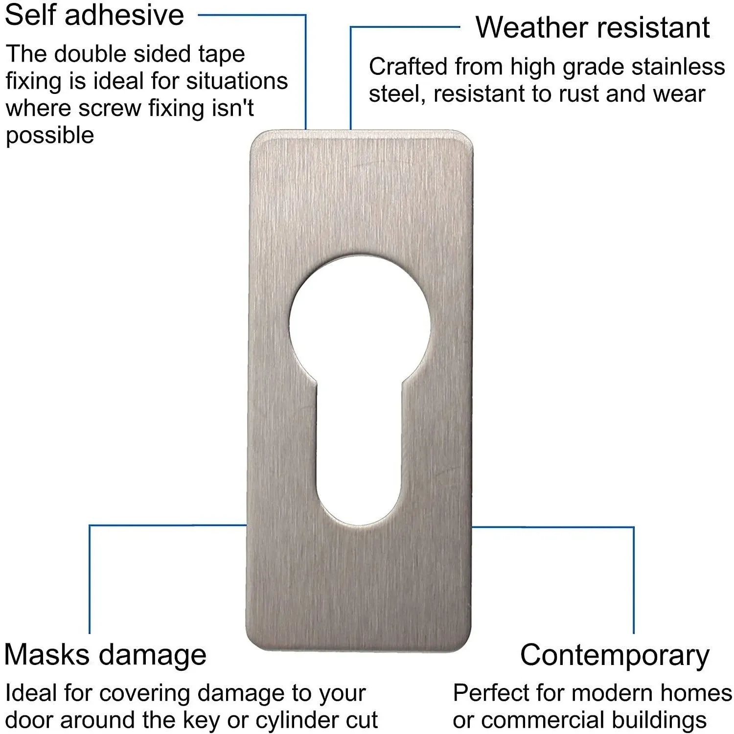 Repair Escutcheon Key Hole Cover Plate Euro Profile Self Adhesive Fix - Satin Stainless Steel - 28mm