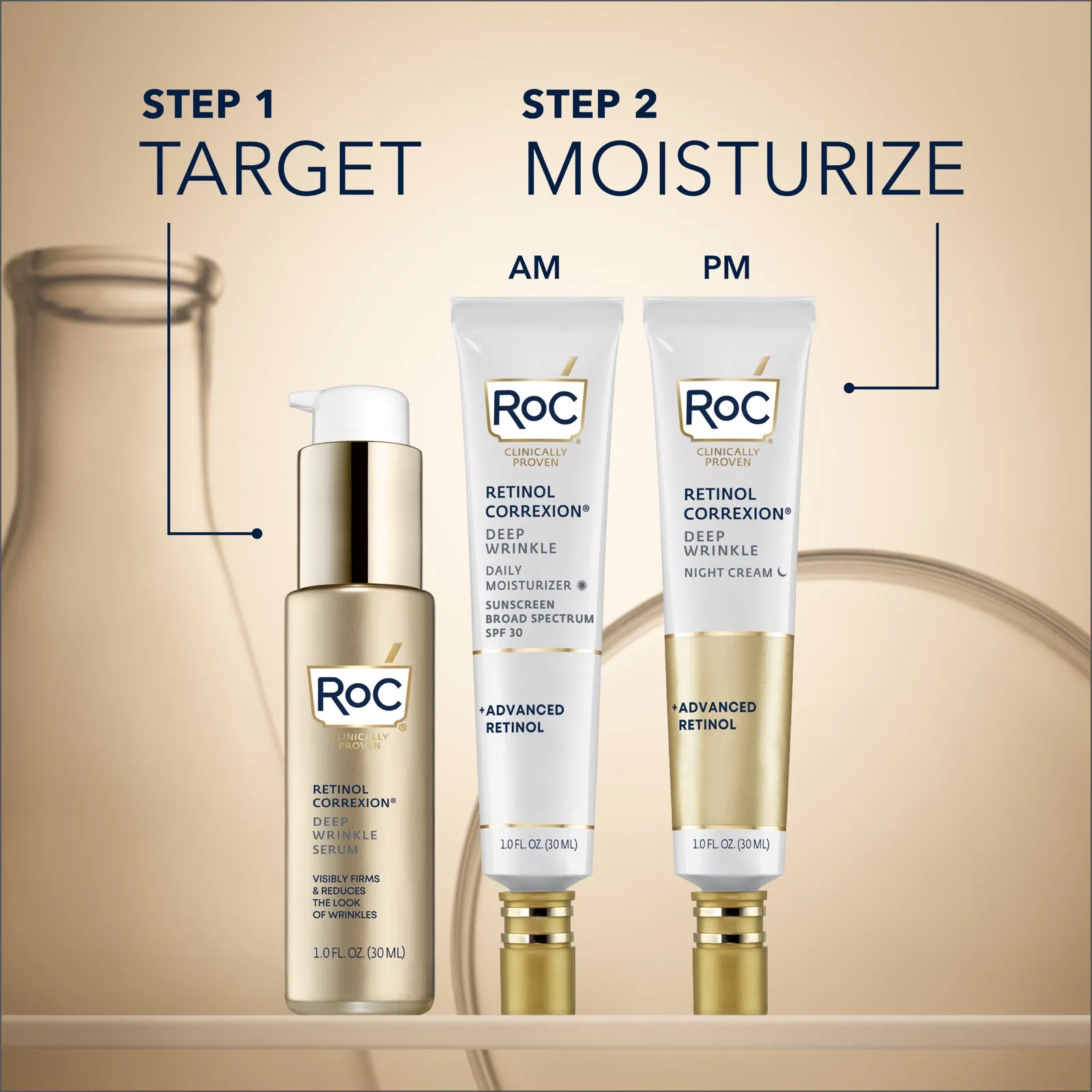 RETINOL CORREXION® Deep Wrinkle Night Cream