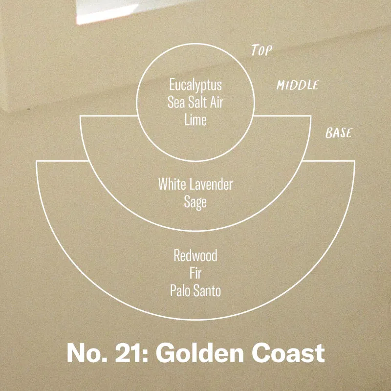 Room & Linen Spray (Golden Coast)