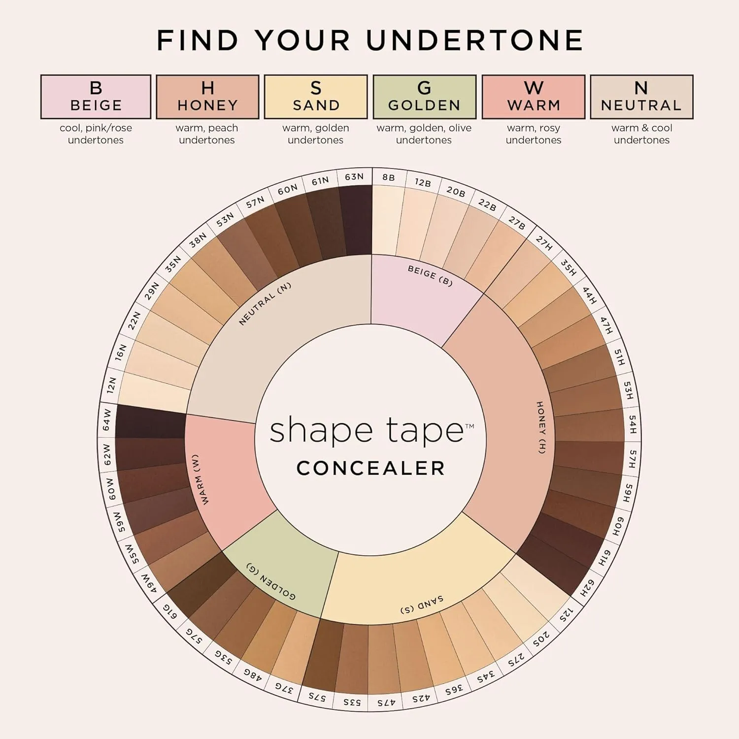 shape tape creamy concealer