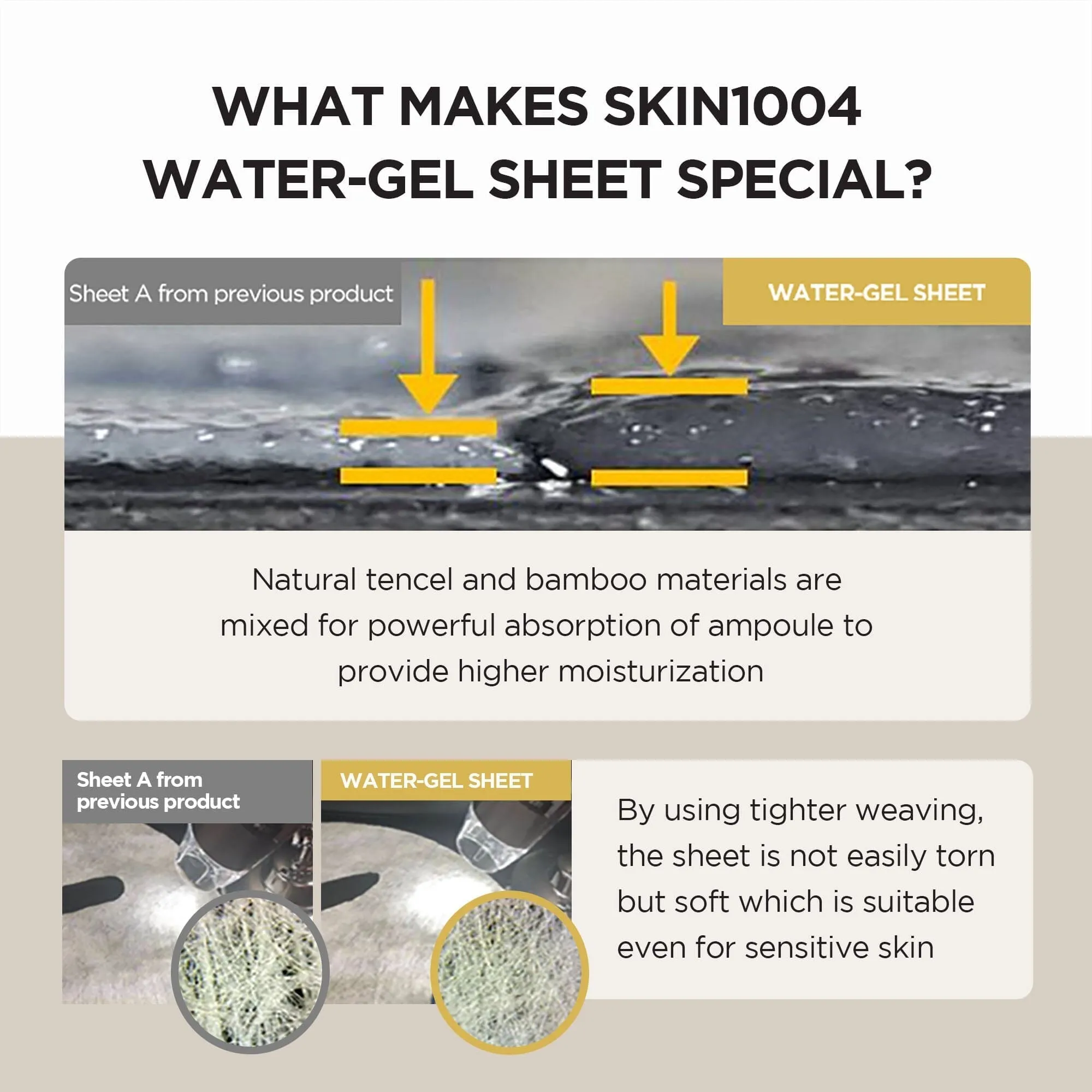 SKIN1004 Madagascar Centella Watergel Sheet Ampoule Mask 25ml x 5EA
