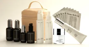 Skincare Essentials Collection Set-2024