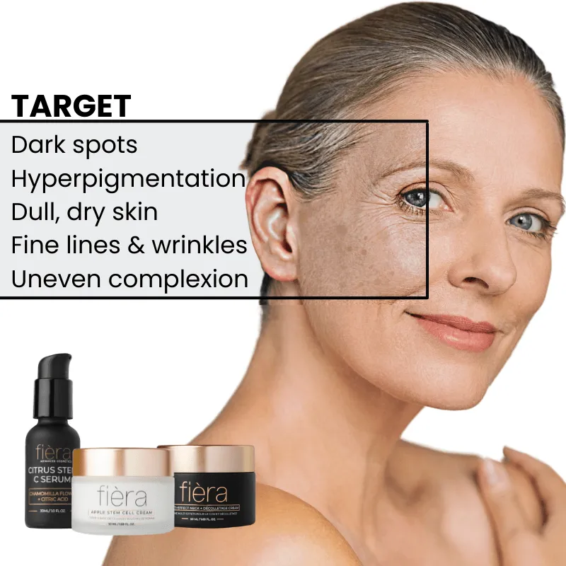 Skincare Set