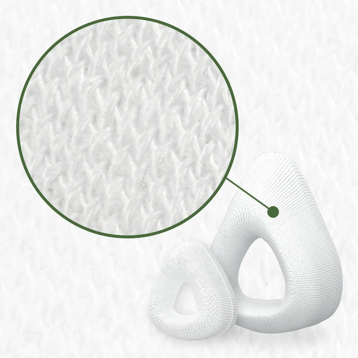 Snugz CPAP Mask Liners for Over the Nose Nasal Masks, 2 Pack