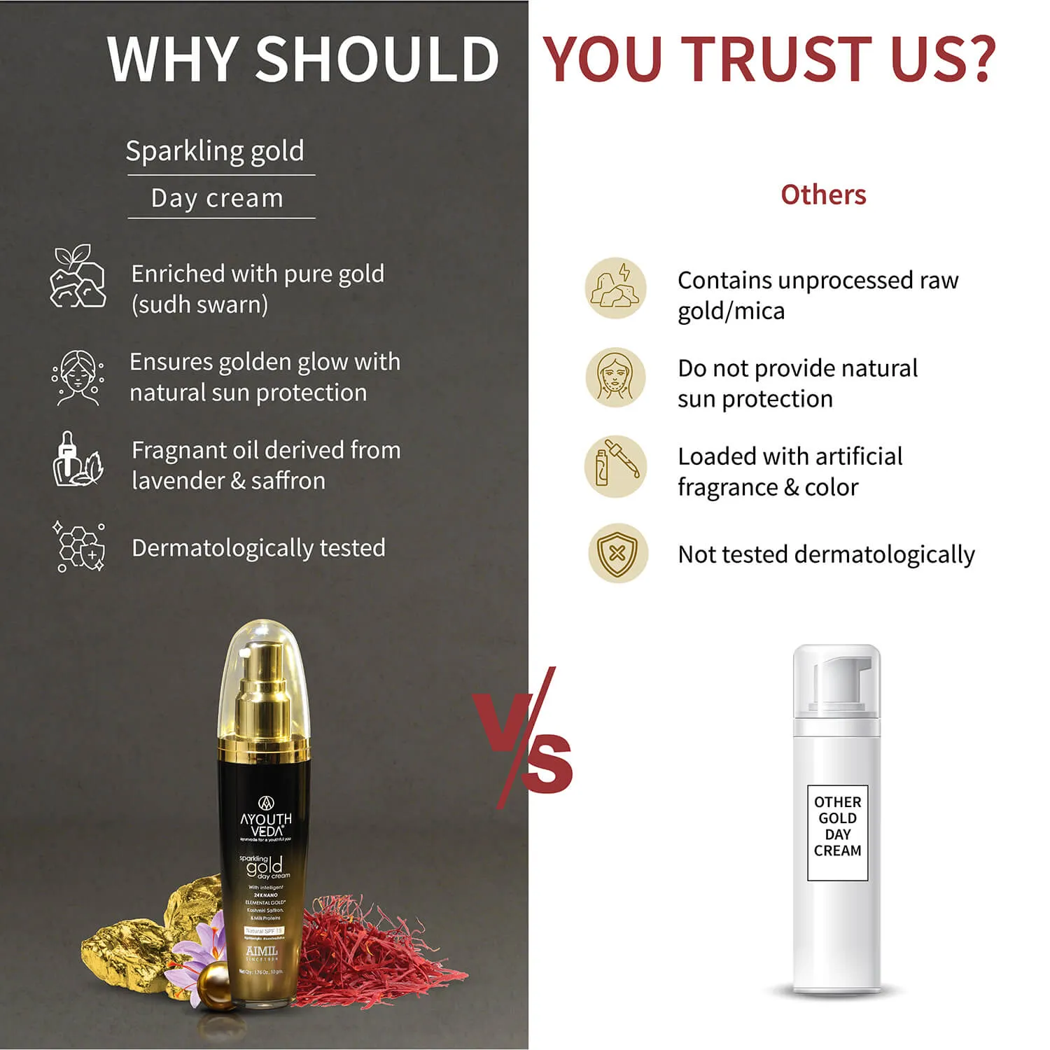 Sparkling Gold Day Cream With 24k Gold & Saffron (Net Qty-50g)