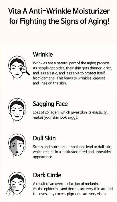 TIAM Vita A Anti-Wrinkle Moisturizer 80ml
