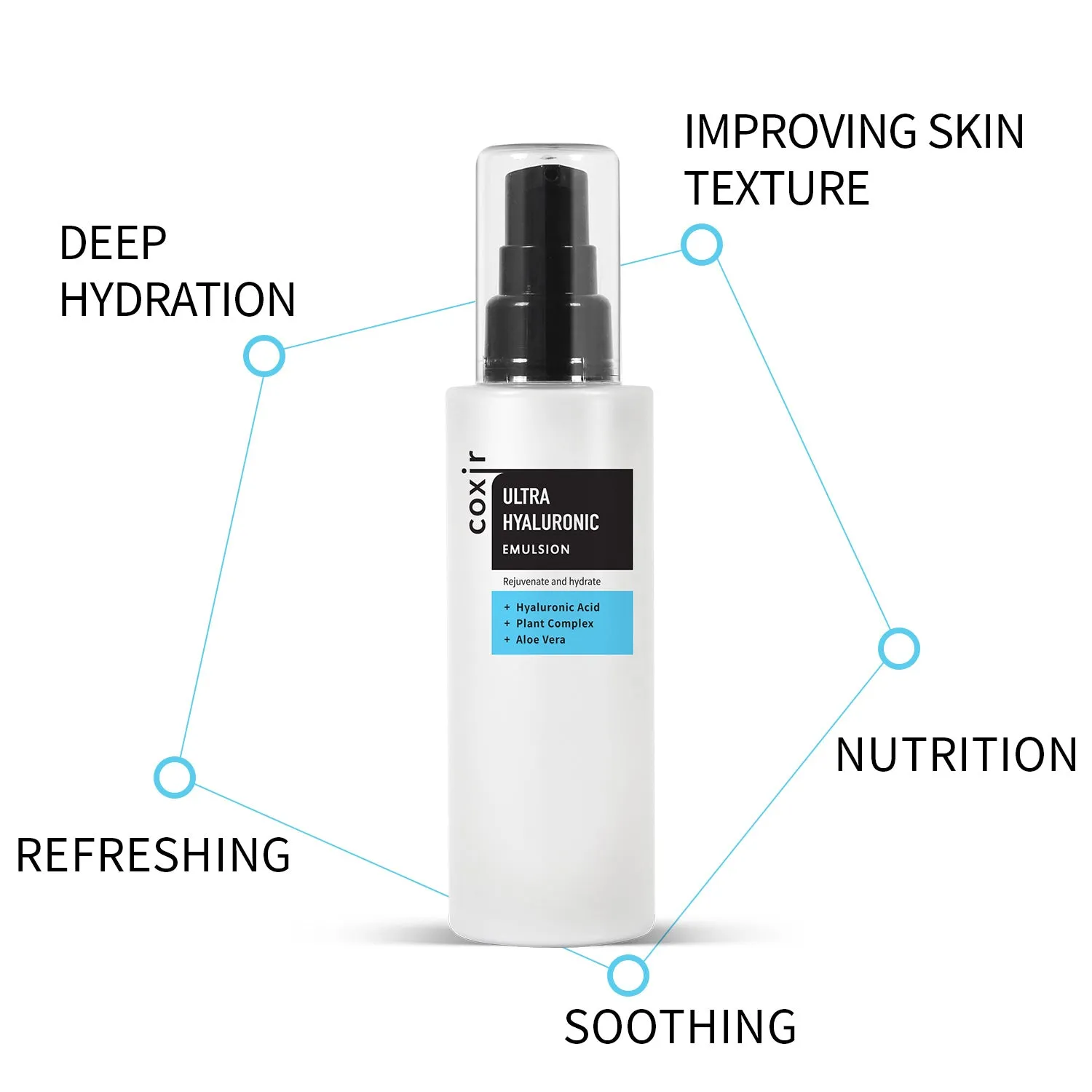 Ultra Hyaluronic Emulsion